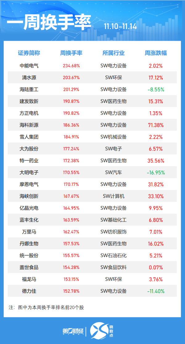 十大股票配资网站 综合景气指数101.28 第三季度检验检测行业发展总体向好